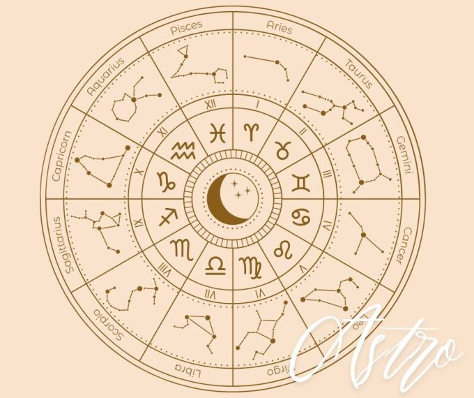 Astrologie Paramédicale